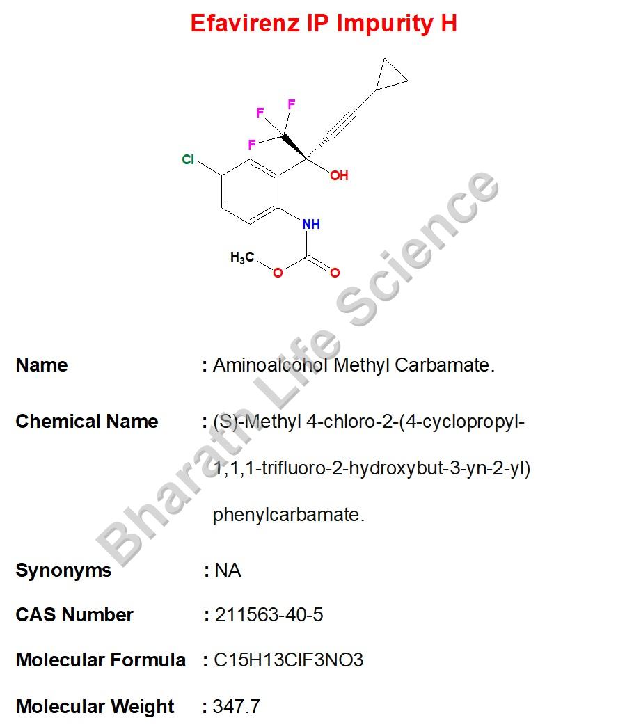 Aminoalcohol Methyl Carbamate